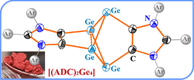 Graphical Abstract