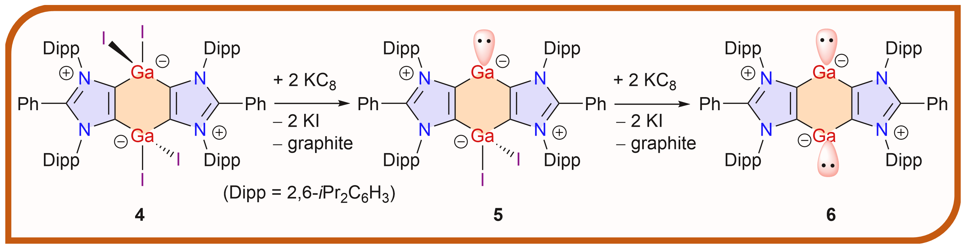 Graphical Abstract