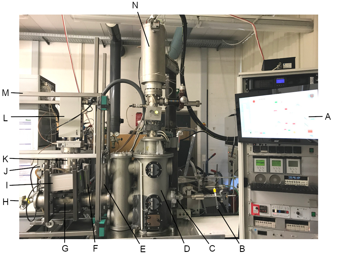 Updated GED unit at Bielefeld University