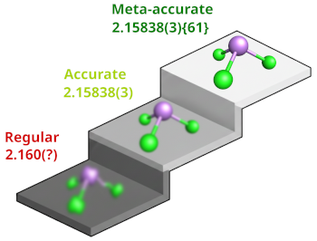 Graphical Abstract